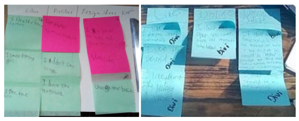 Figure 6.3: Sticky note examples from the second design session